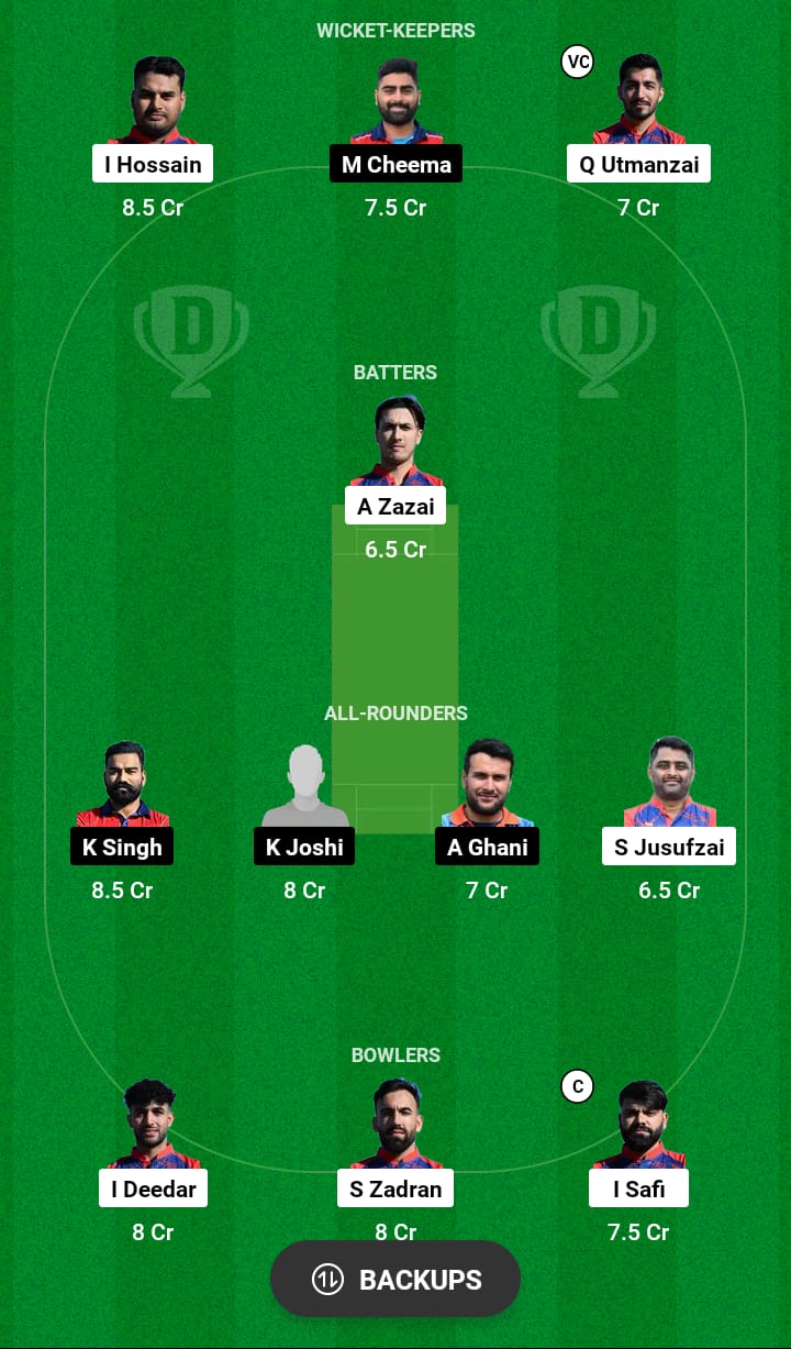 DST vs ICCV Dream11 Prediction 