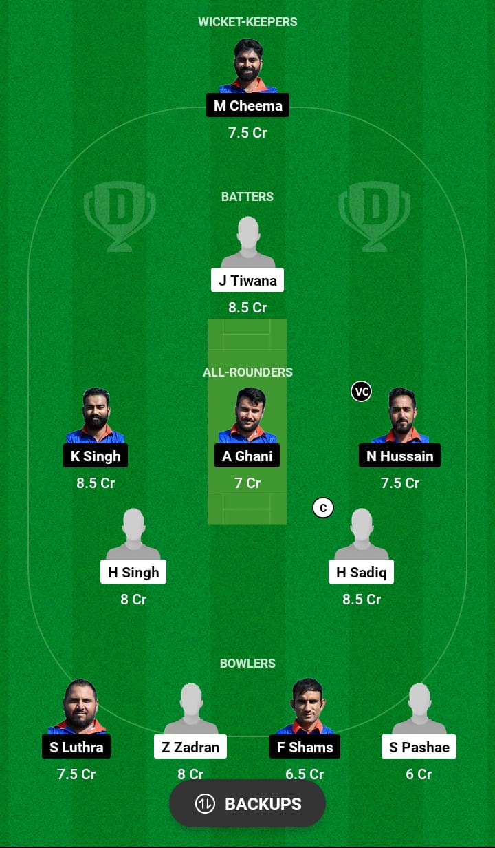 SEP vs ICCV Dream11 Prediction 