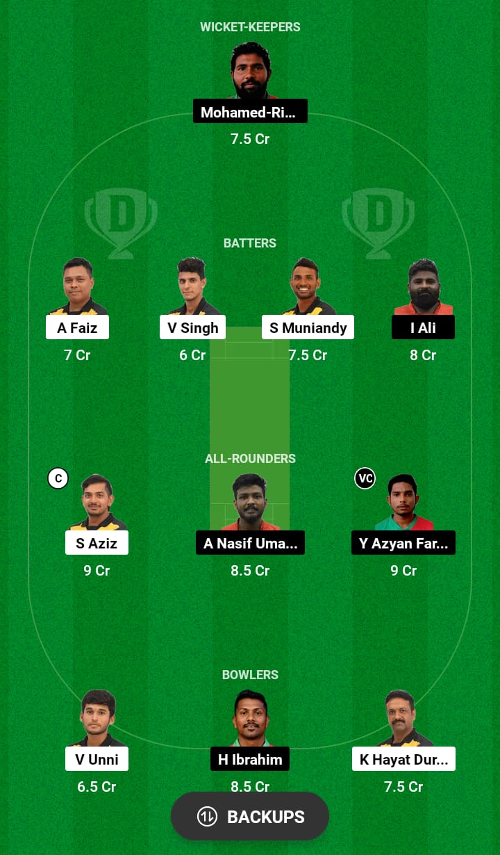 MAS vs MLD Dream11 Prediction 