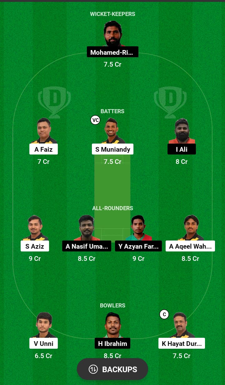 MAS vs MLD Dream11 Prediction 