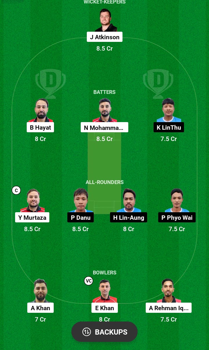 HK vs MYN Dream11 Prediction 