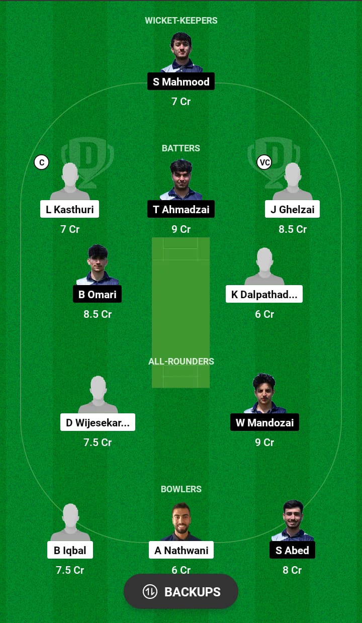 SNA vs ADD Dream11 Prediction 