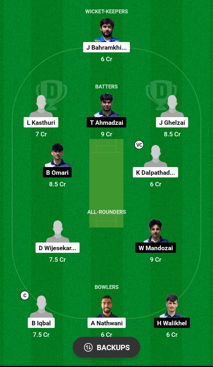 SNA vs ADD Dream11 Prediction 