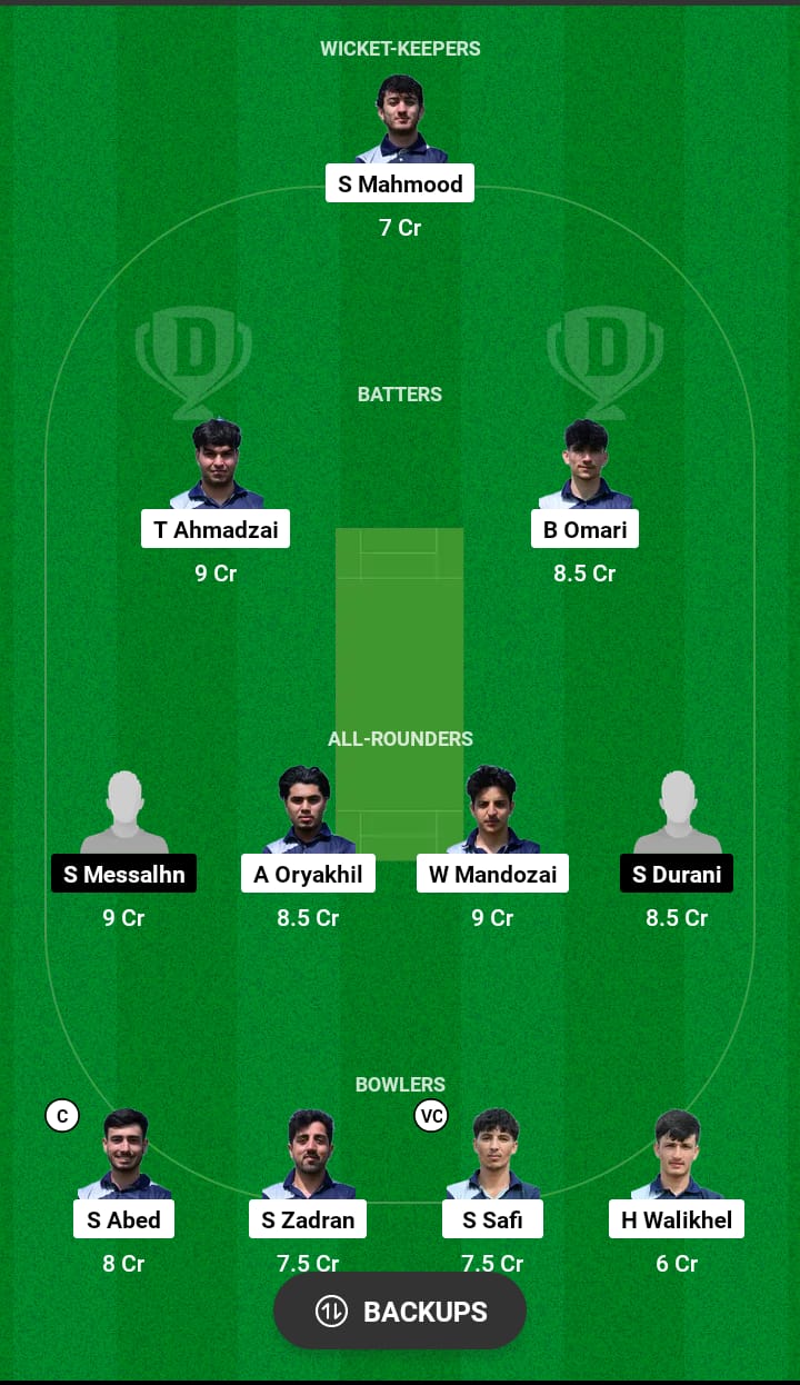 ADD vs GCA Dream11 Prediction 