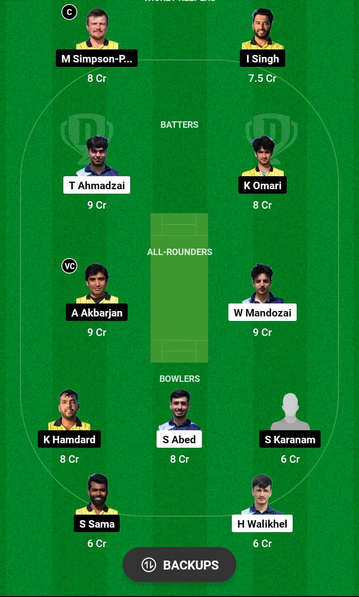 ADD vs VCC Dream11 Prediction 