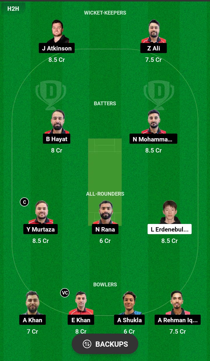 MON vs HK Dream11 Prediction 
