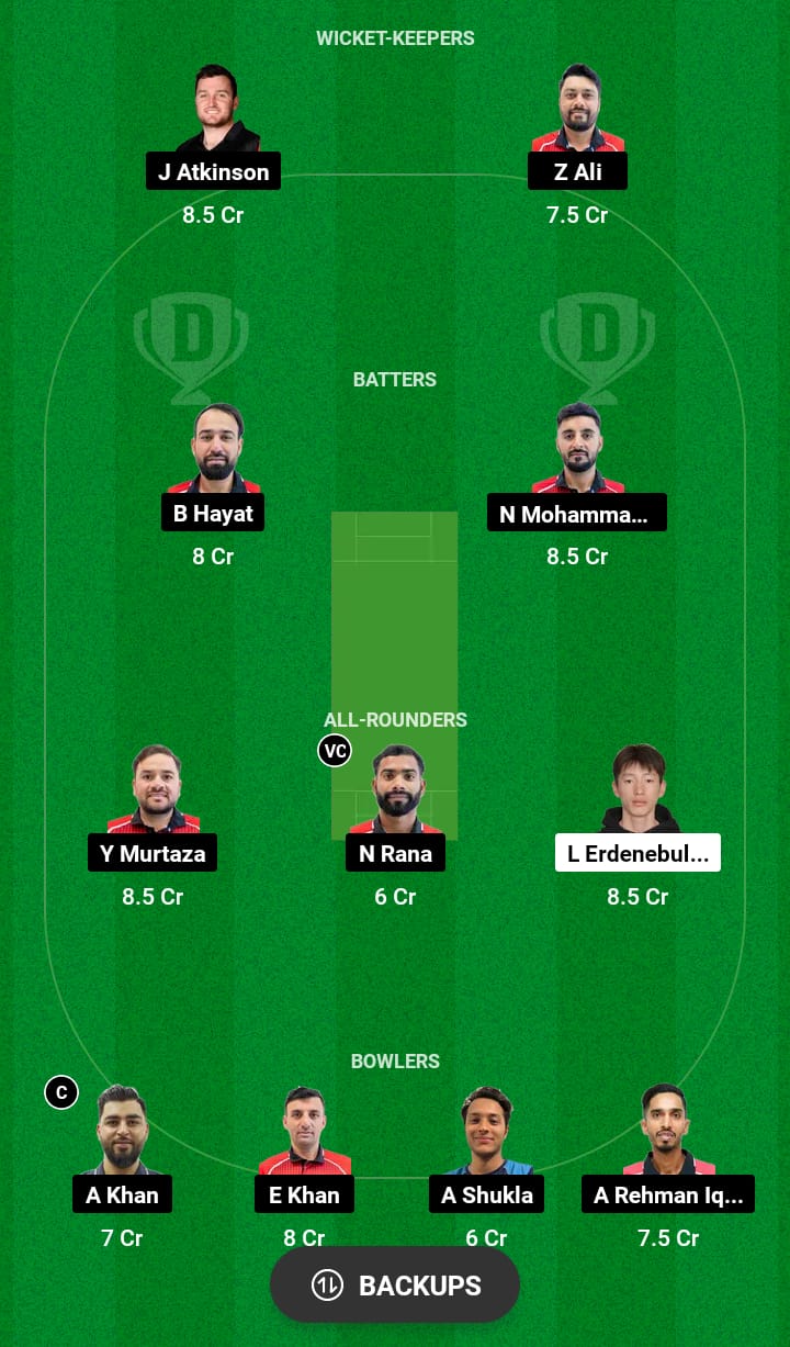 MON vs HK Dream11 Prediction 