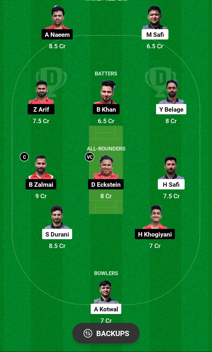 GCA vs CRC Dream11 Prediction 