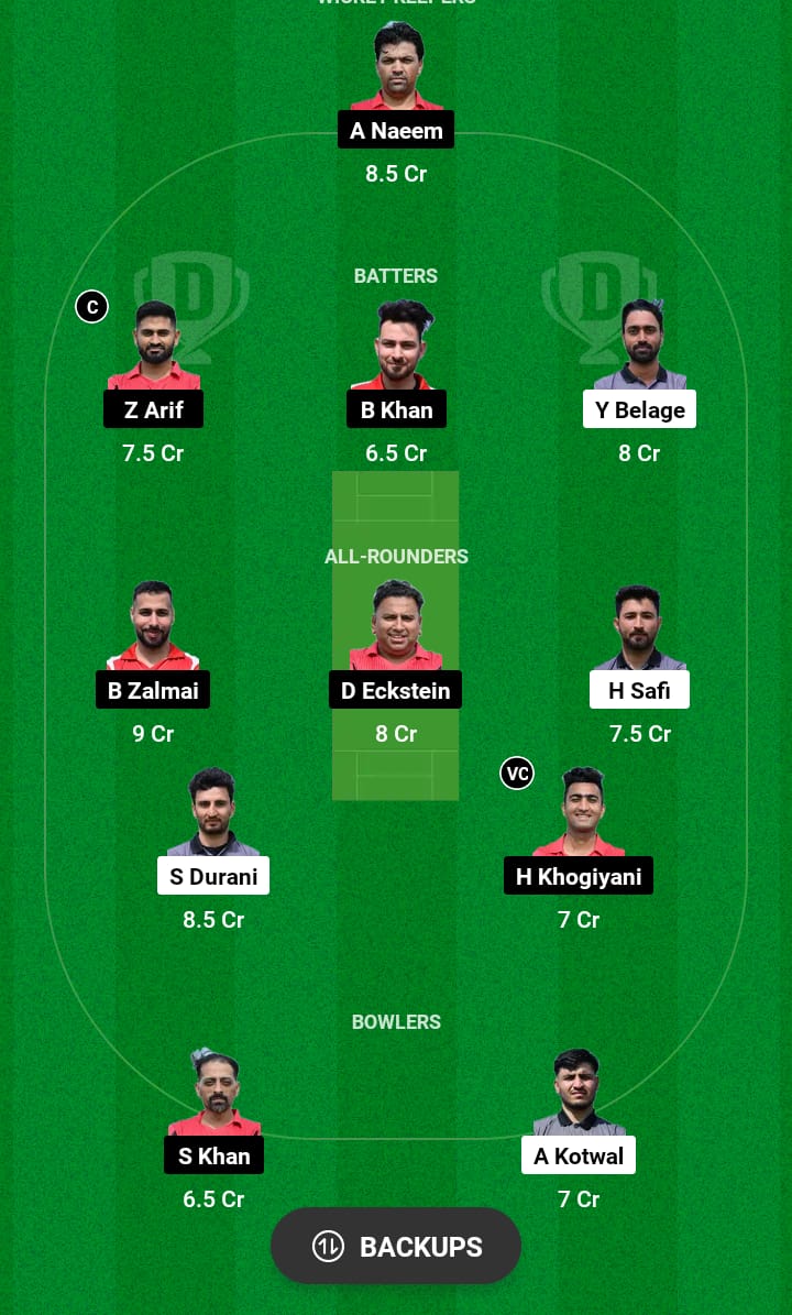 GCA vs CRC Dream11 Prediction 