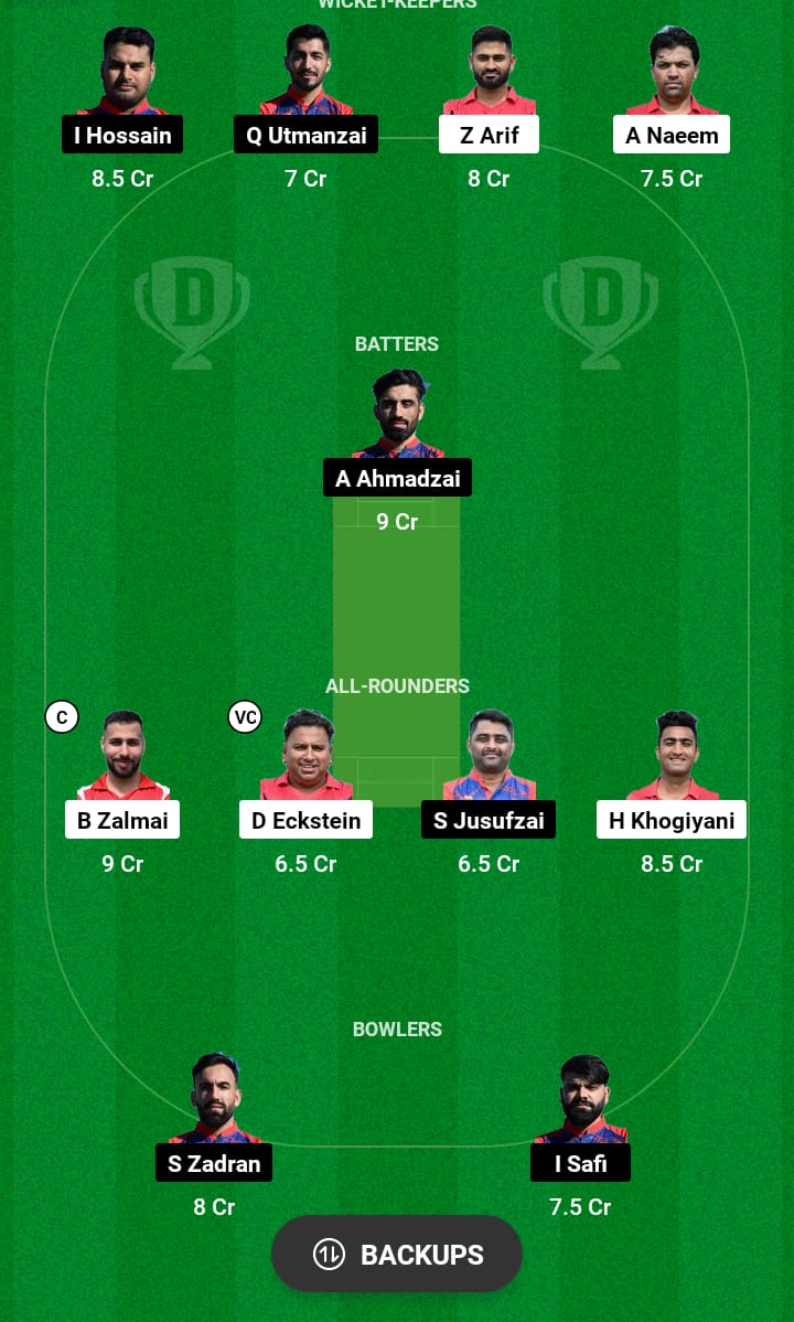 CRC vs DST Dream11 Prediction 