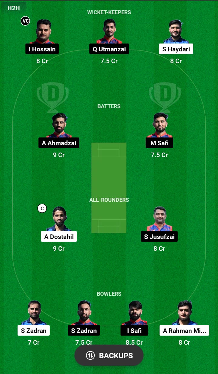 VID vs DST Dream11 Prediction 