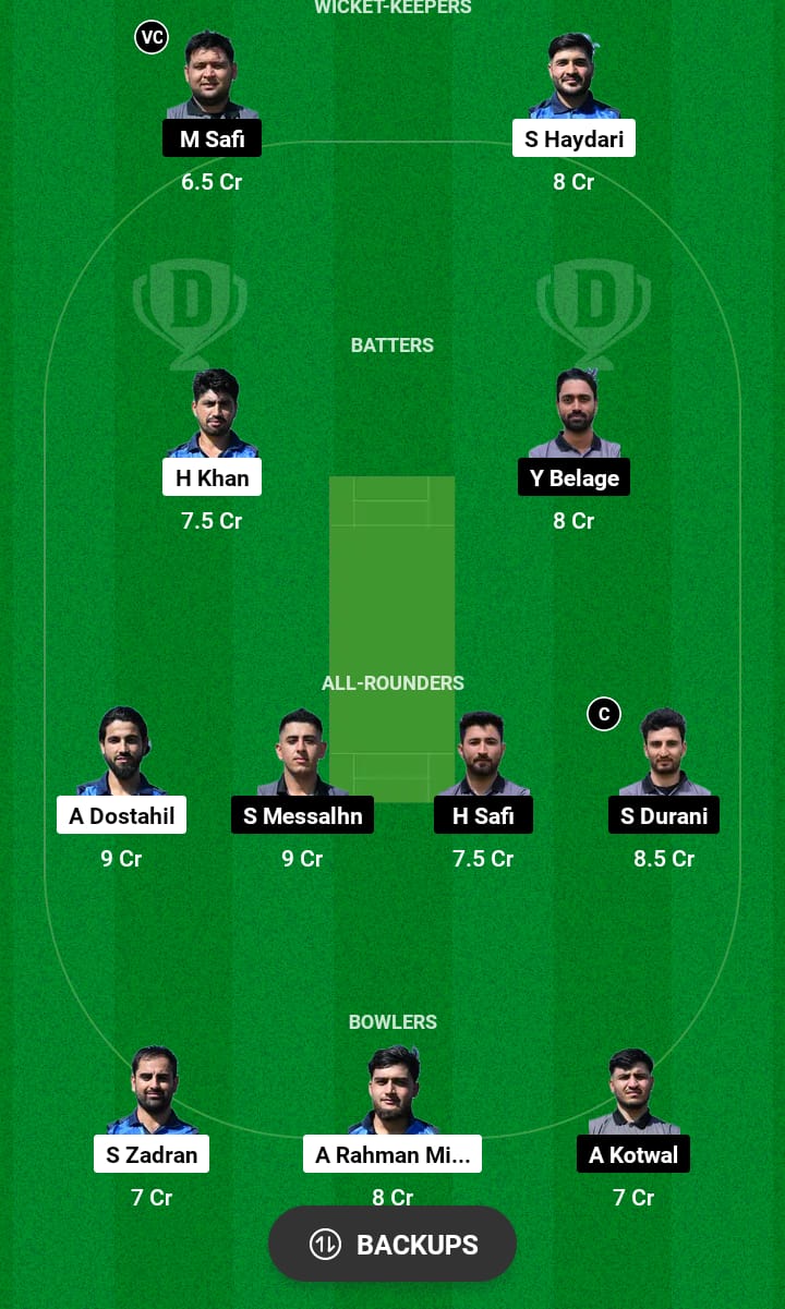 VID vs GCA Dream11 Prediction 