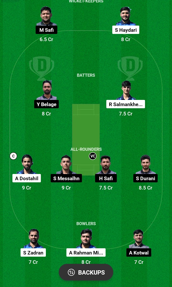 VID vs GCA Dream11 Prediction