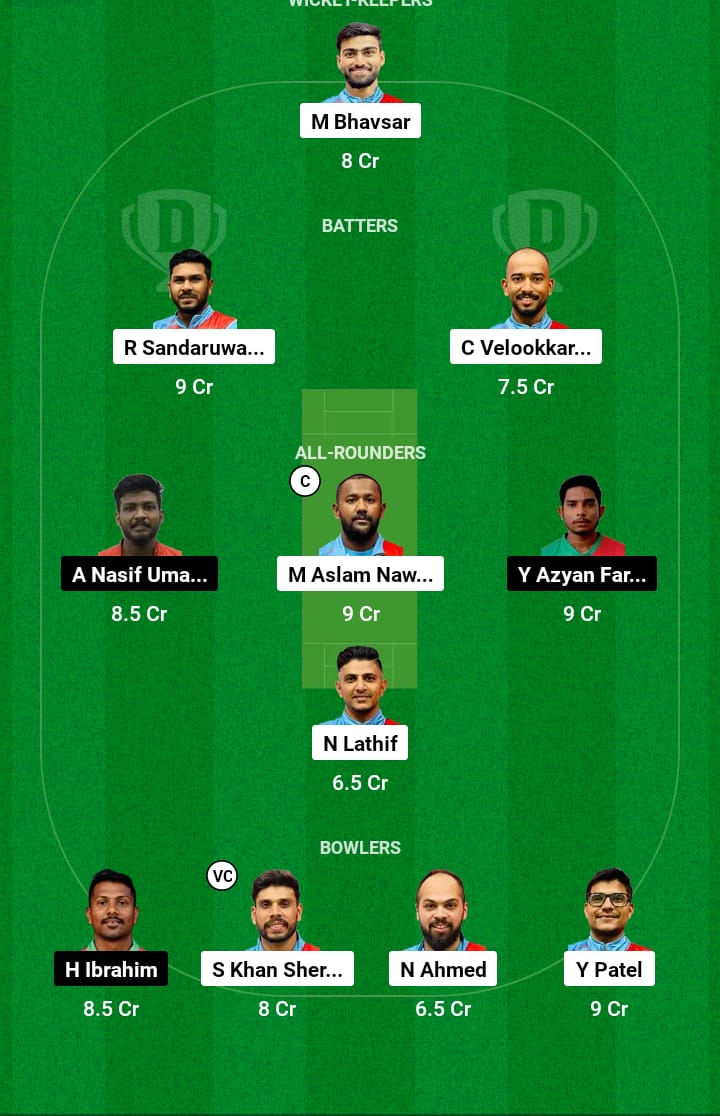 KUW vs MLD Dream11 Prediction 