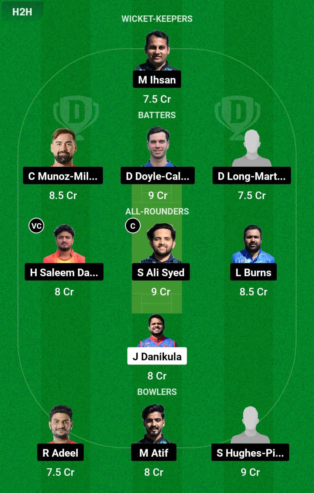 CRO vs SPA 2nd Match Head-to-Head Dream11 Prediction
