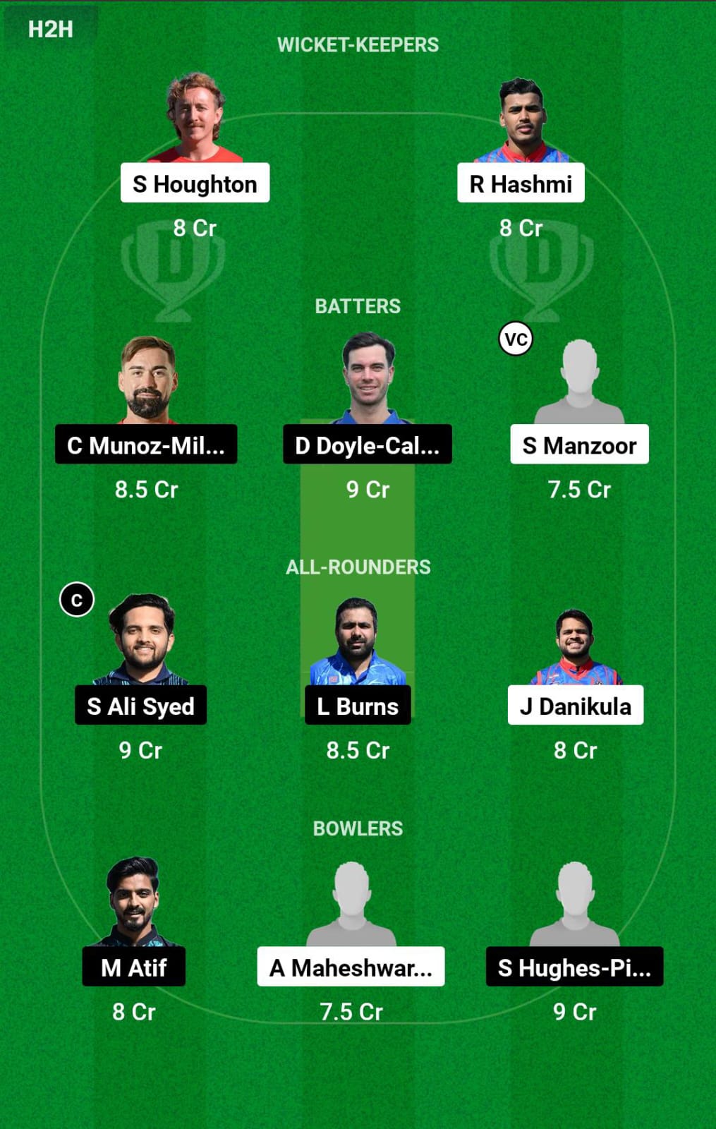 Head-to-Head Dream11 Team Prediction CRO vs SPA