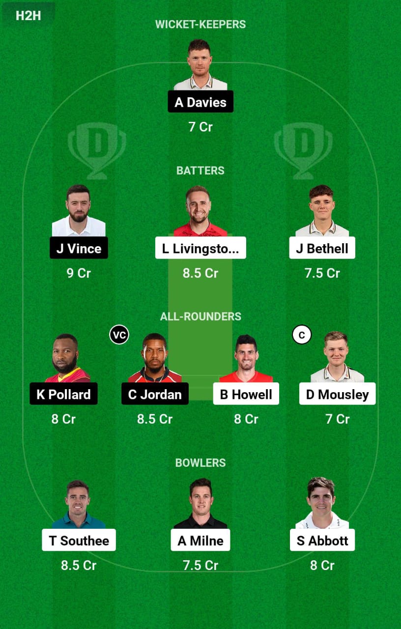 BPH vs SOB 13th Match Dream11 Prediction