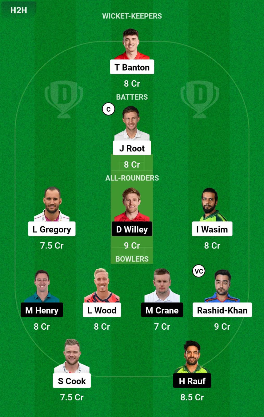 TRT vs WEF 14th Match Dream11 Prediction
