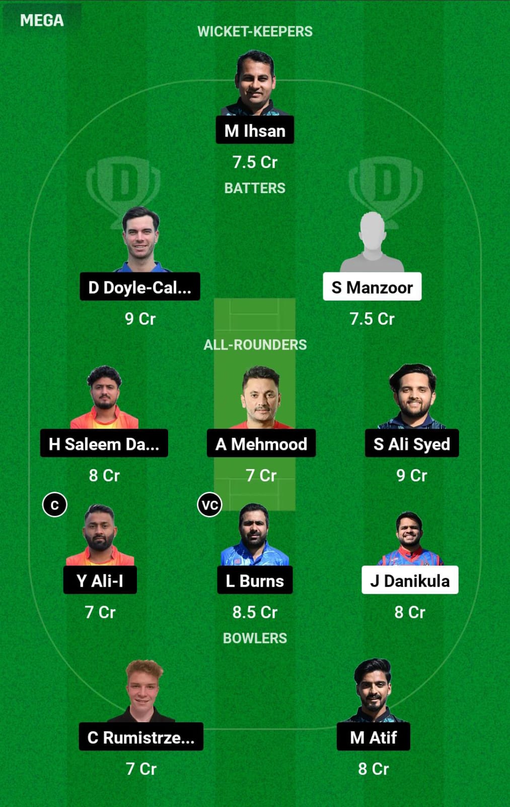 Head-to-Head Dream11 Team Prediction CRO vs SPA