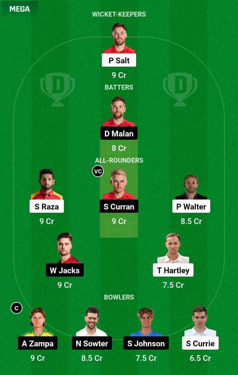 MNR vs OVI 18th Match Dream11 Prediction