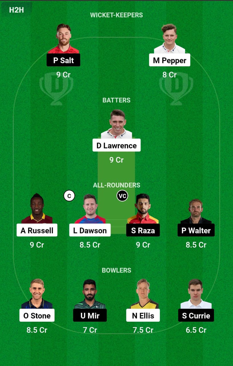 LNS vs MNR 23rd Match Dream11 Prediction