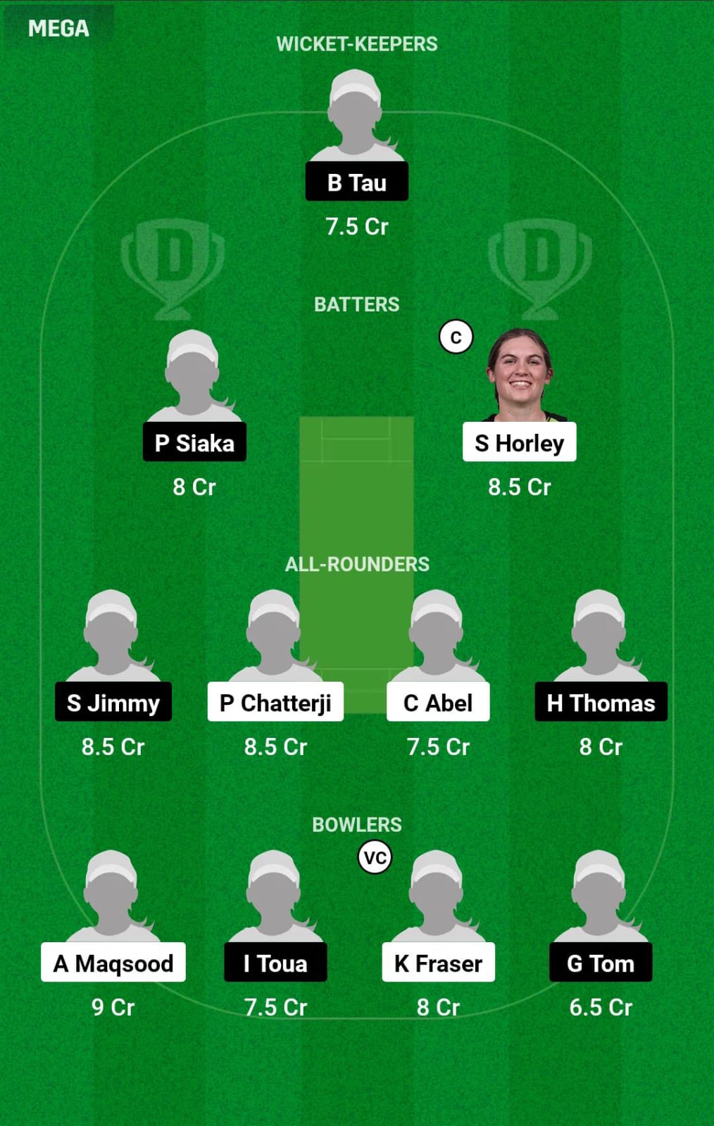 SCO-W vs PNG-W 5th Match Dream11 Prediction