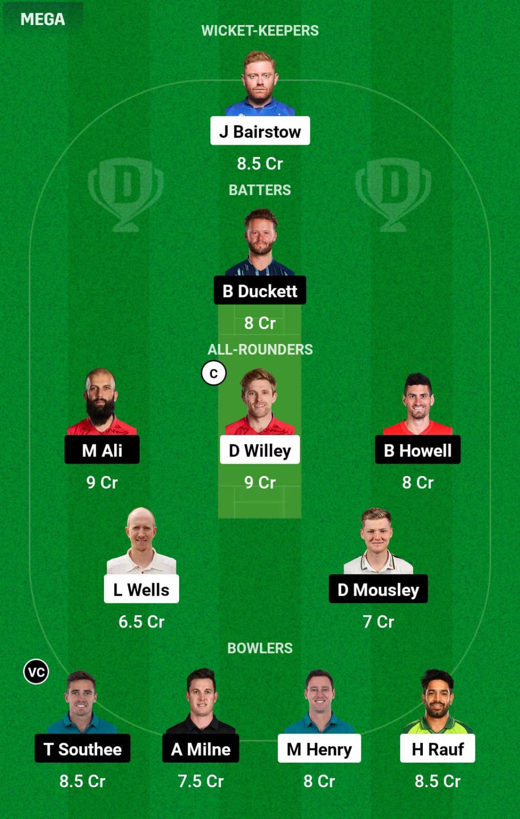 WEF vs BPH 25th Match Dream11 Prediction
