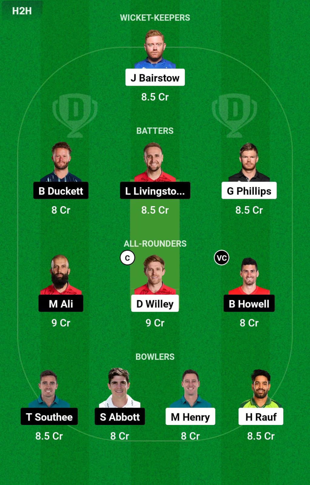 WEF vs BPH 25th Match Dream11 Prediction