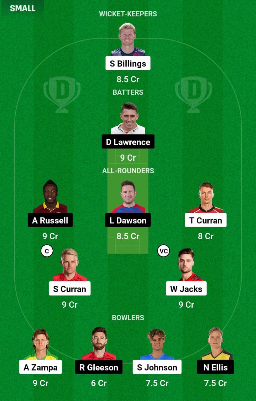 OVI vs LNS 26th Match Dream11 Prediction