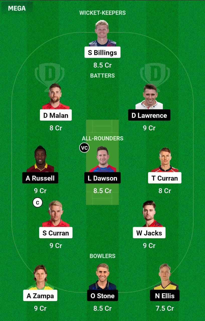 OVI vs LNS 26th Match Dream11 Prediction