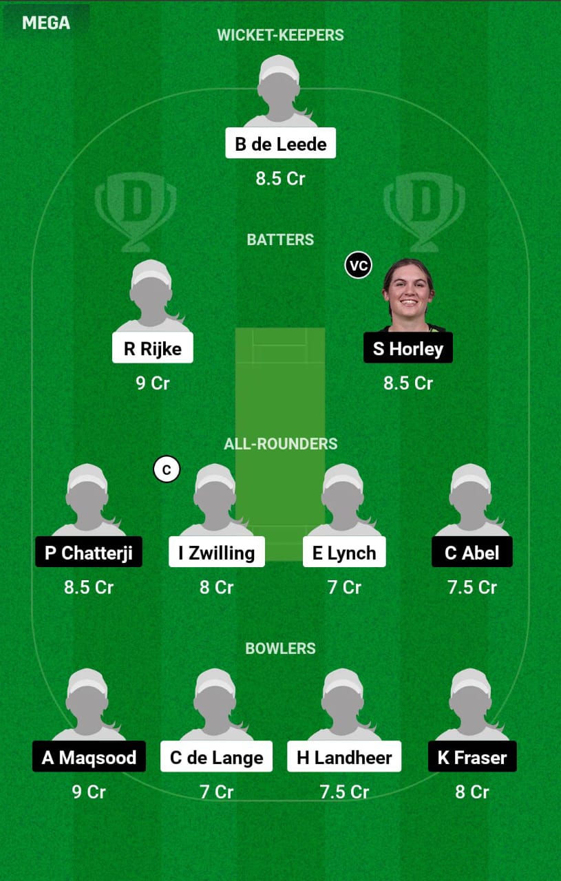 NED-W vs SCO-W 6th Match Dream11 Prediction