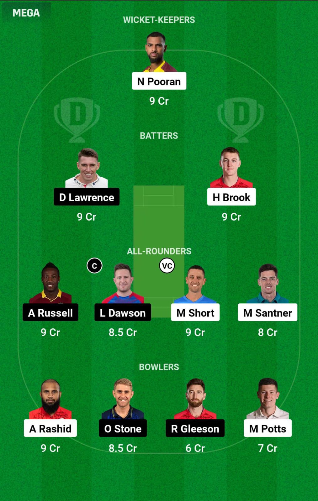 NOS vs LNS 29th Match Dream11 Prediction