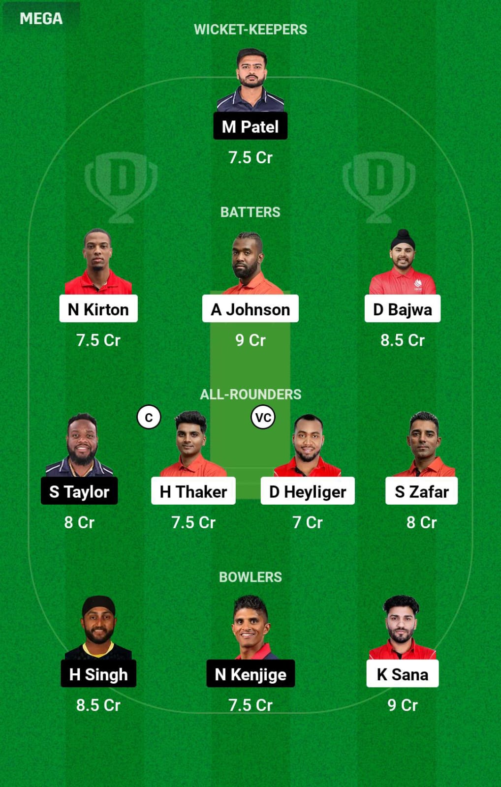 CAN vs USA 20th Match Dream11 Prediction
