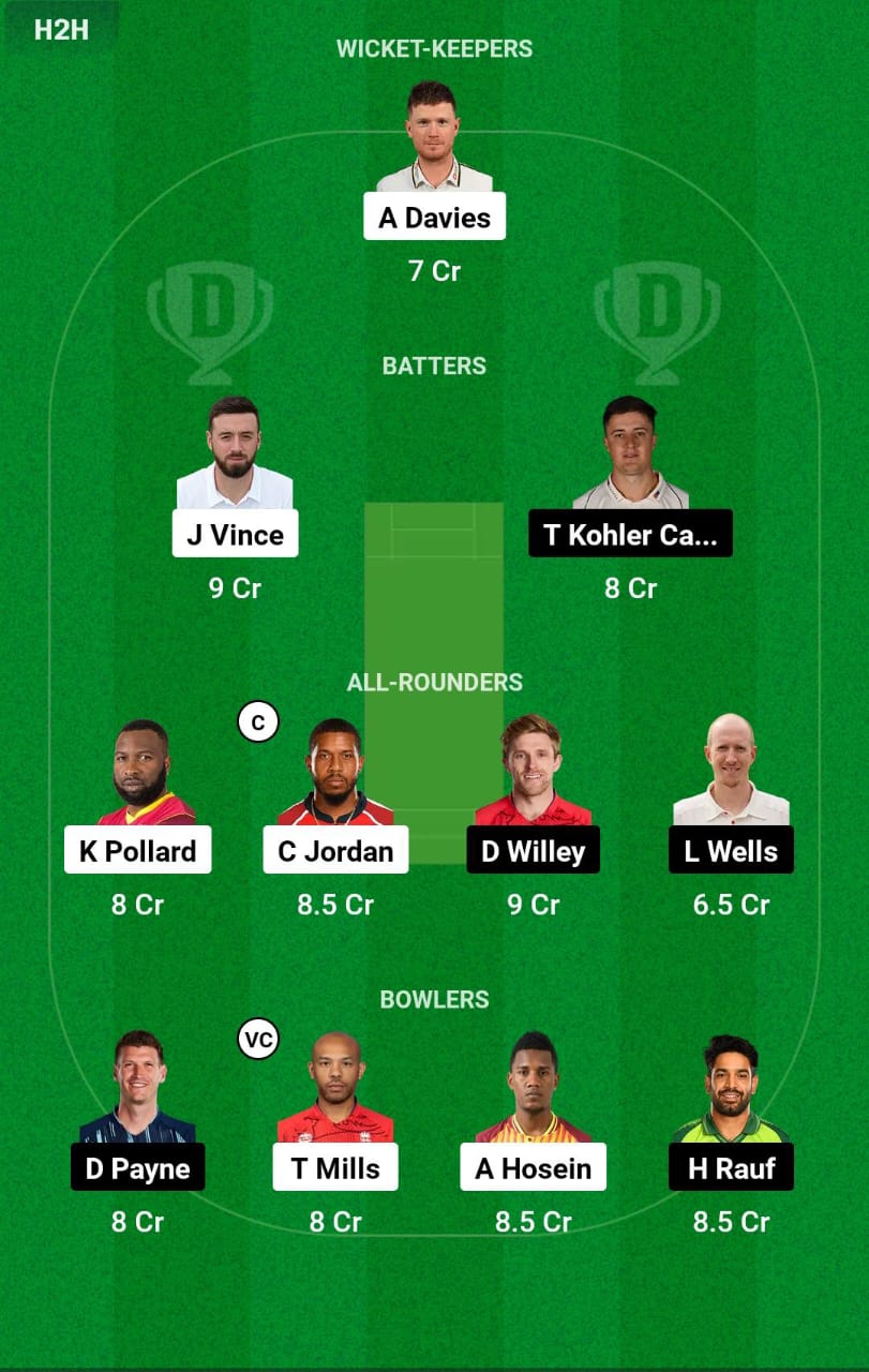 SOB vs WEF 30th Match Dream11 Prediction