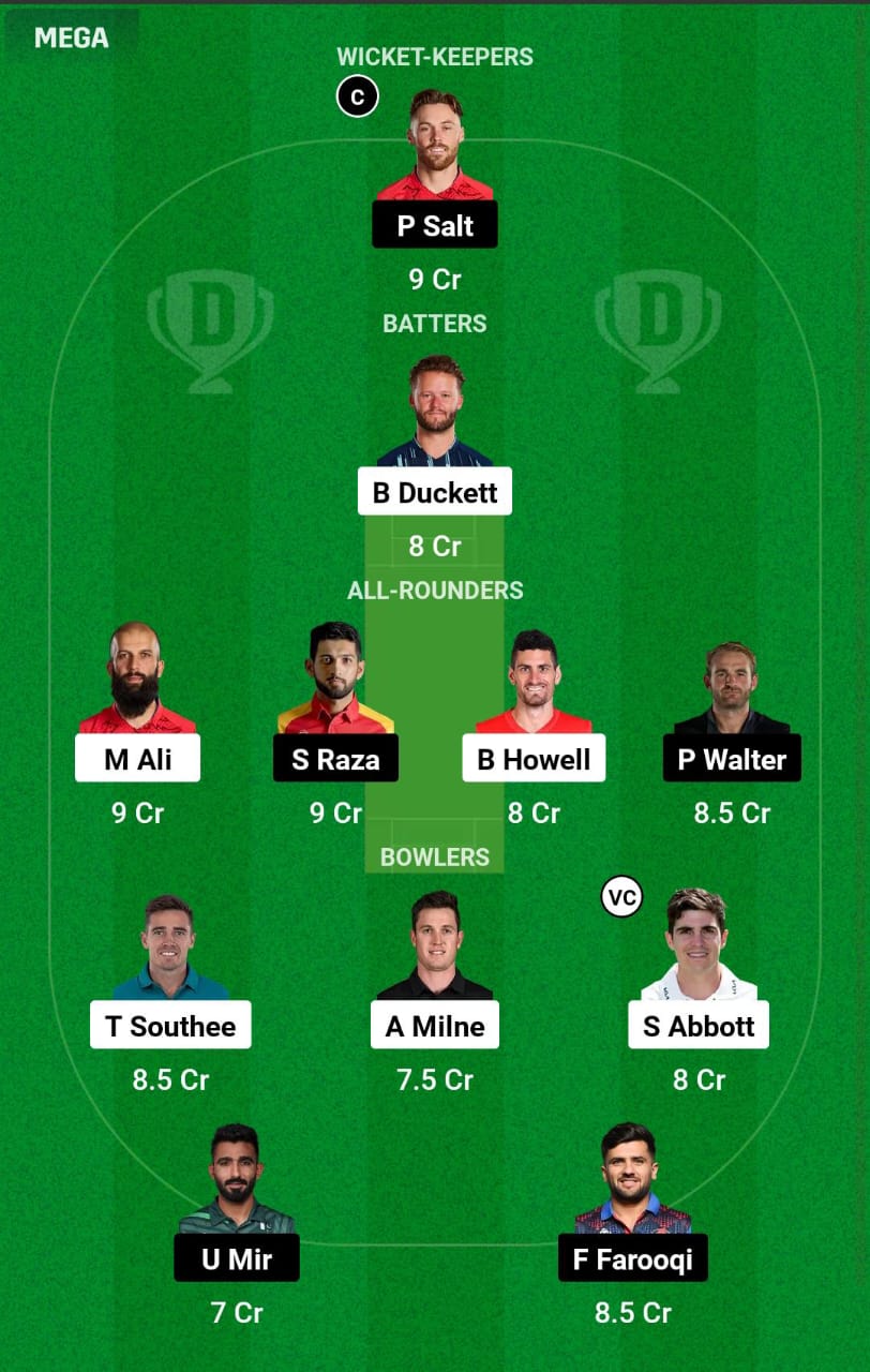 BPH vs MNR 32nd Match Dream11 Prediction
