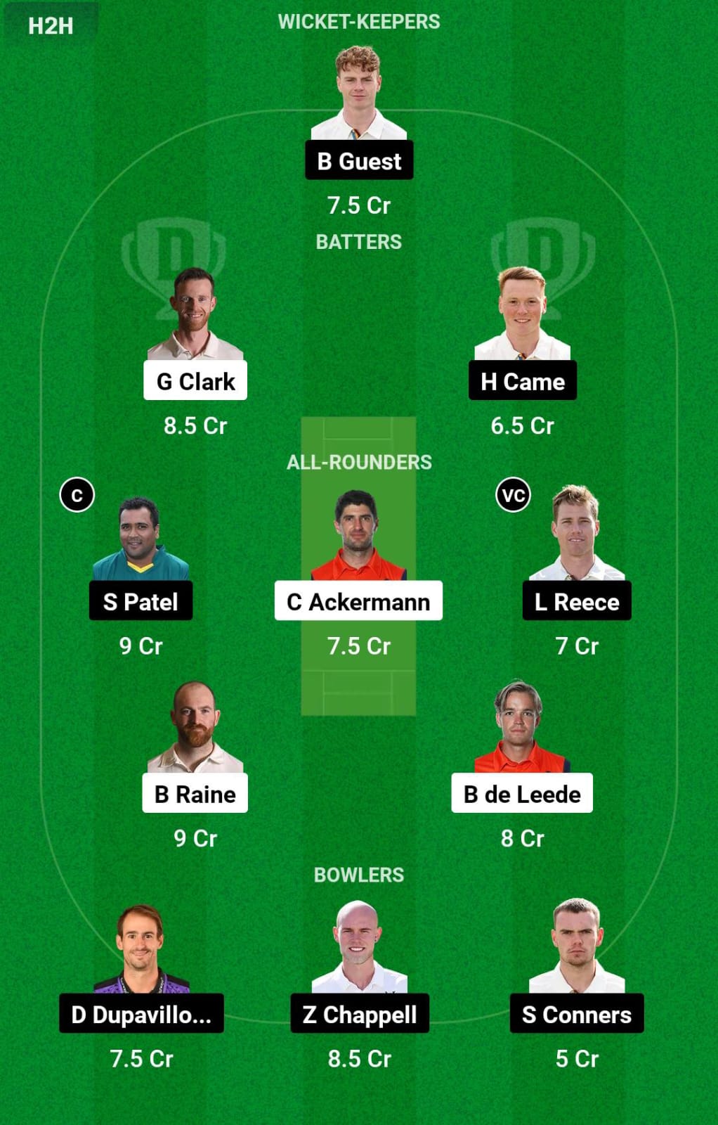 DUR vs DER Group A Dream11 Prediction