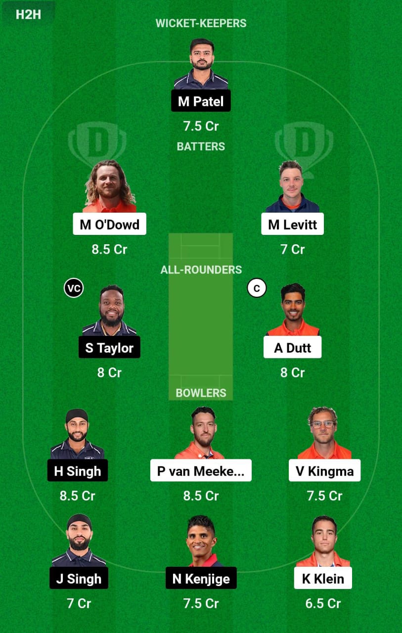 NED vs USA 21st Match Dream11 Prediction