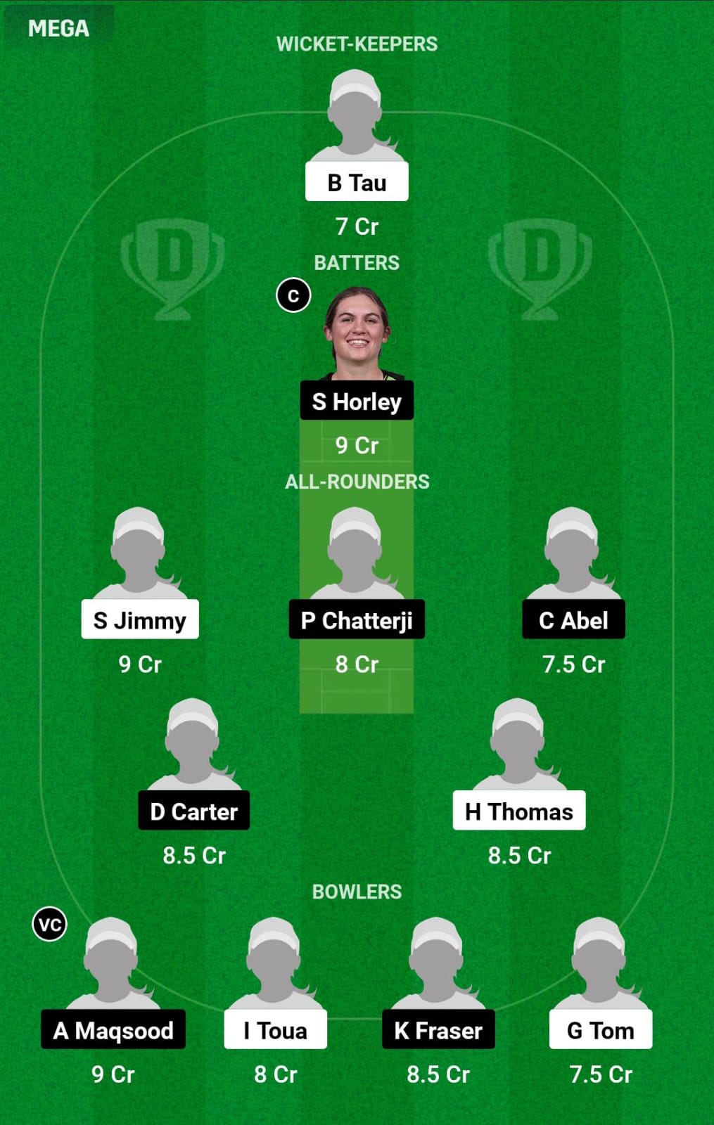 PNG-W vs SCO-W 2nd T20I Dream11 Prediction
