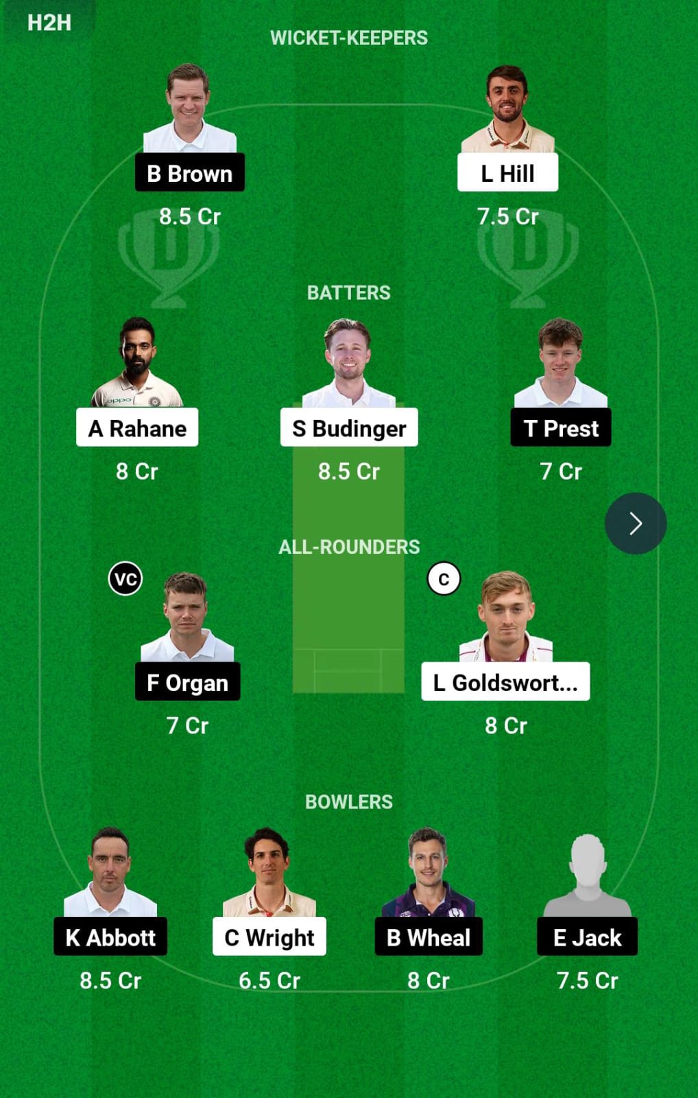 LEI vs HAM Quarter Final 2 Dream11 Prediction