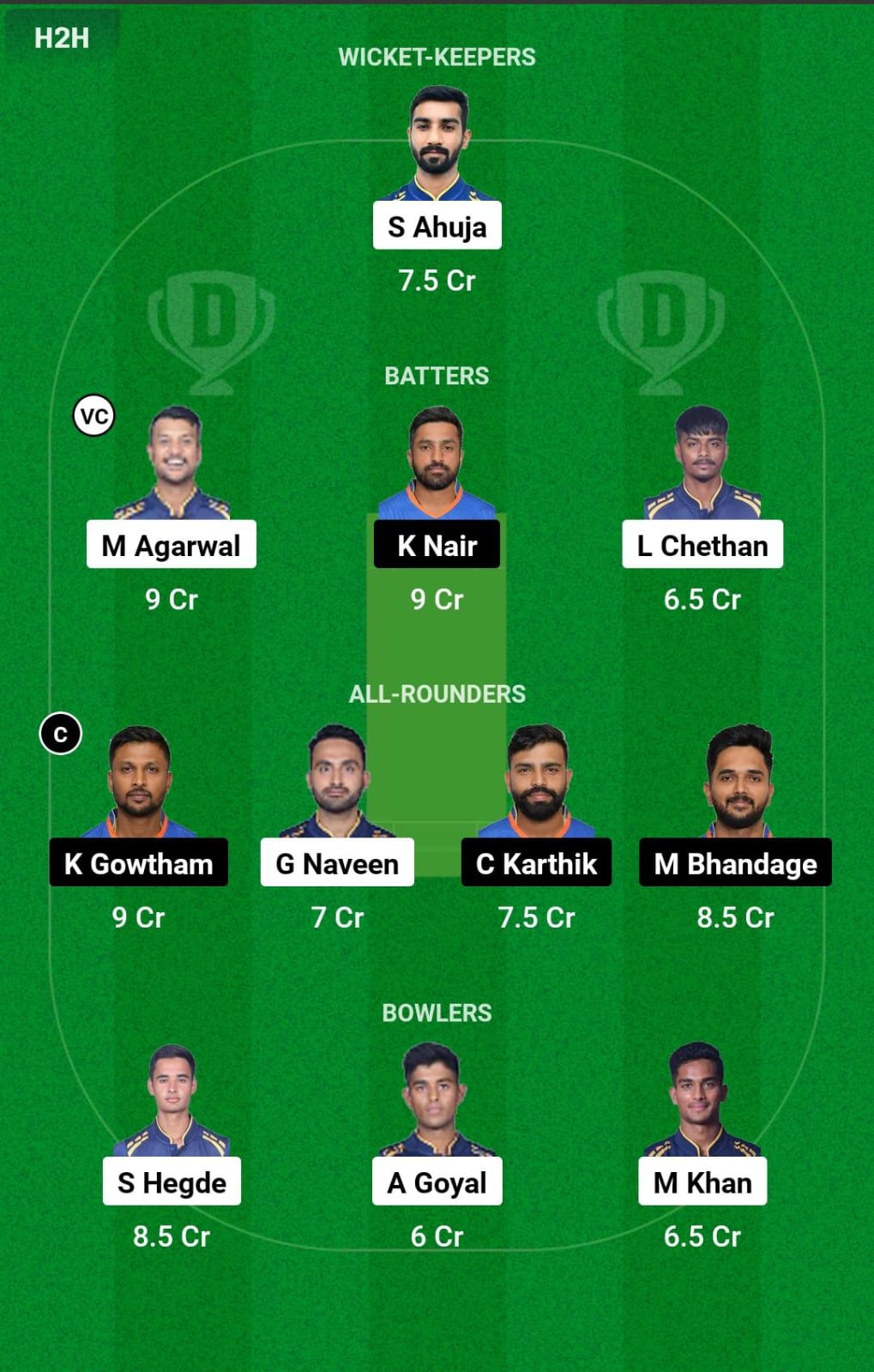 BB vs MW 4th Match Dream11 Prediction