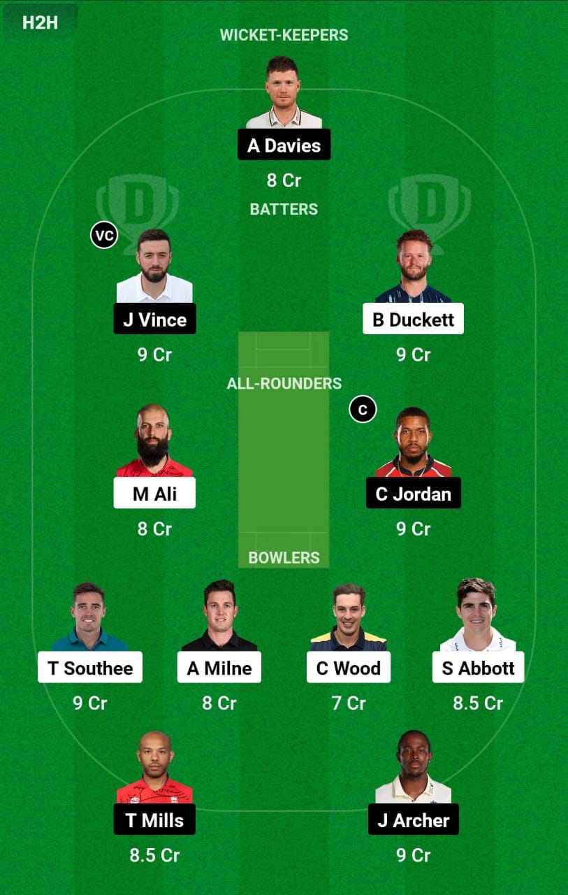 BPH vs SOB Eliminator Dream11 Prediction