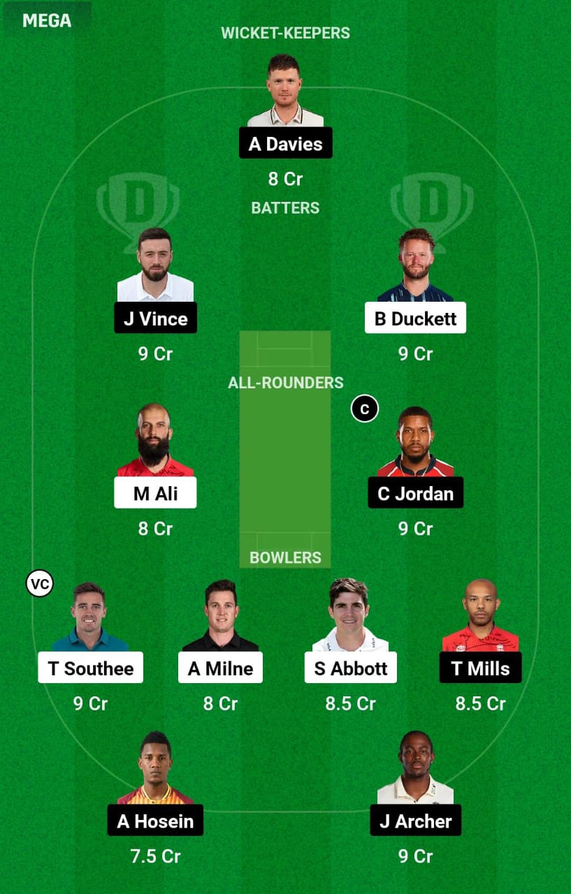 BPH vs SOB Eliminator Dream11 Prediction