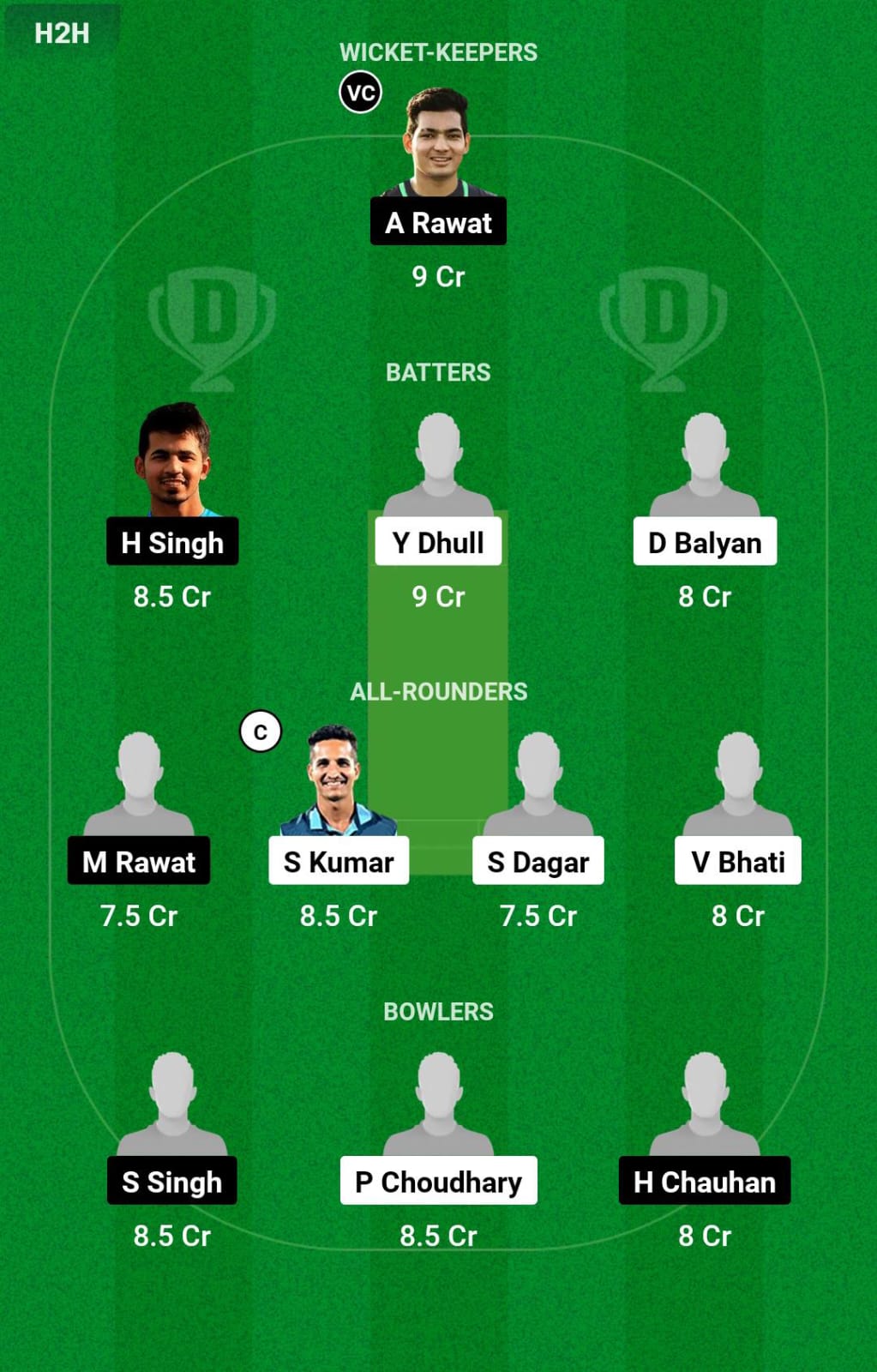 CDK vs EDR 2nd Match Dream11 Prediction
