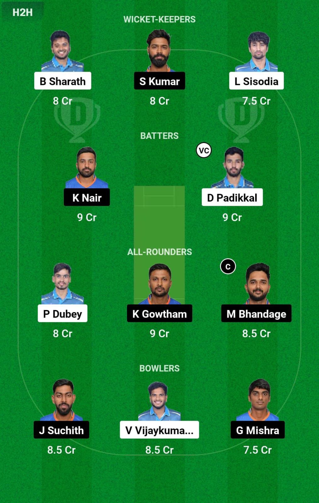 GMY vs MW 7th Match Dream11 Prediction
