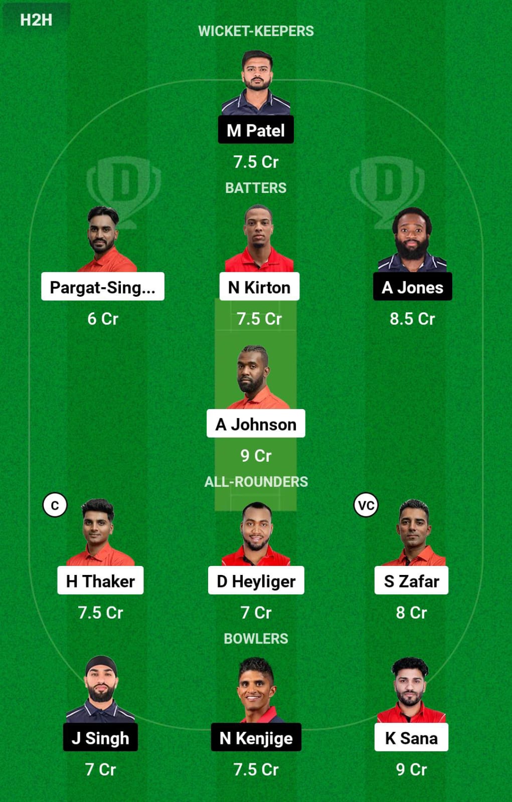 CAN vs USA 23rd Match Dream11 Prediction