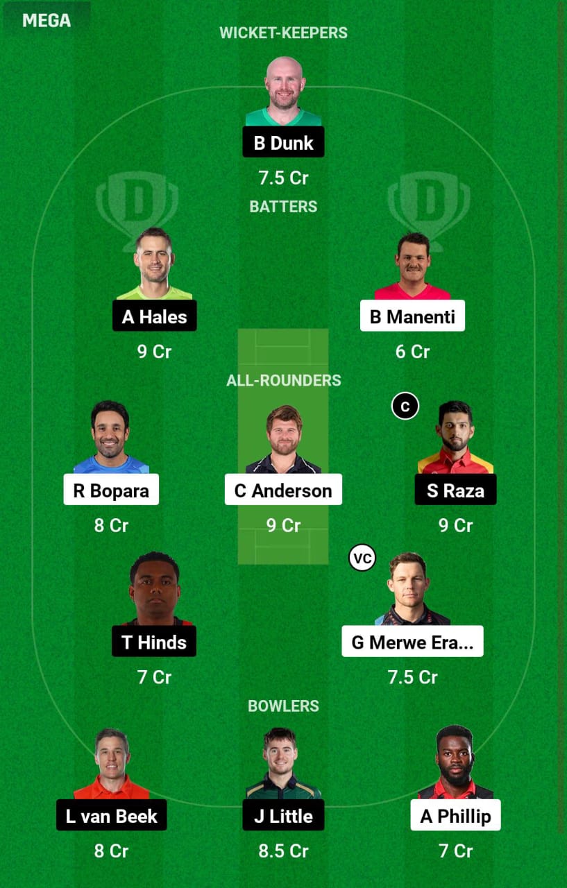 MLS vs GCJ 7th Match Dream11 Prediction