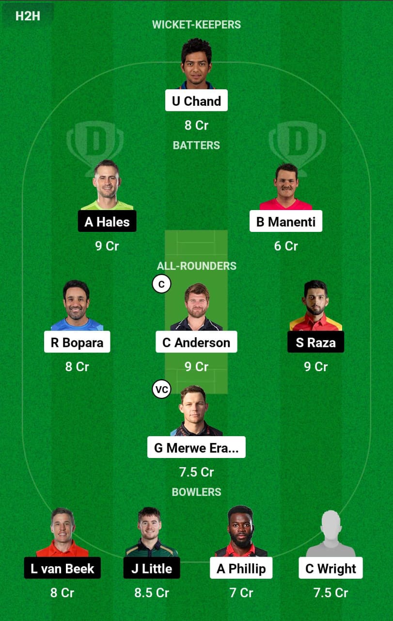 MLS vs GCJ 7th Match Dream11 Prediction