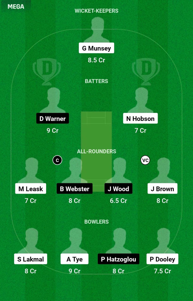 CAT vs BRT 8th Match Dream11 Prediction