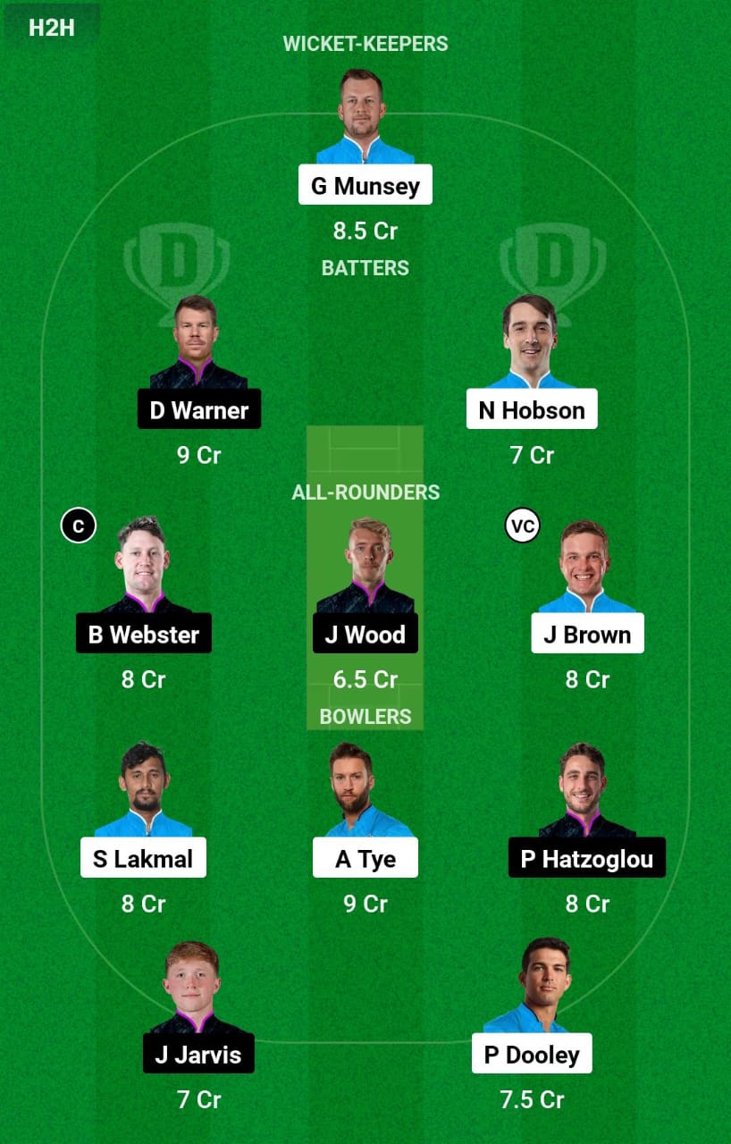 CAT vs BRT 8th Match Dream11 Prediction