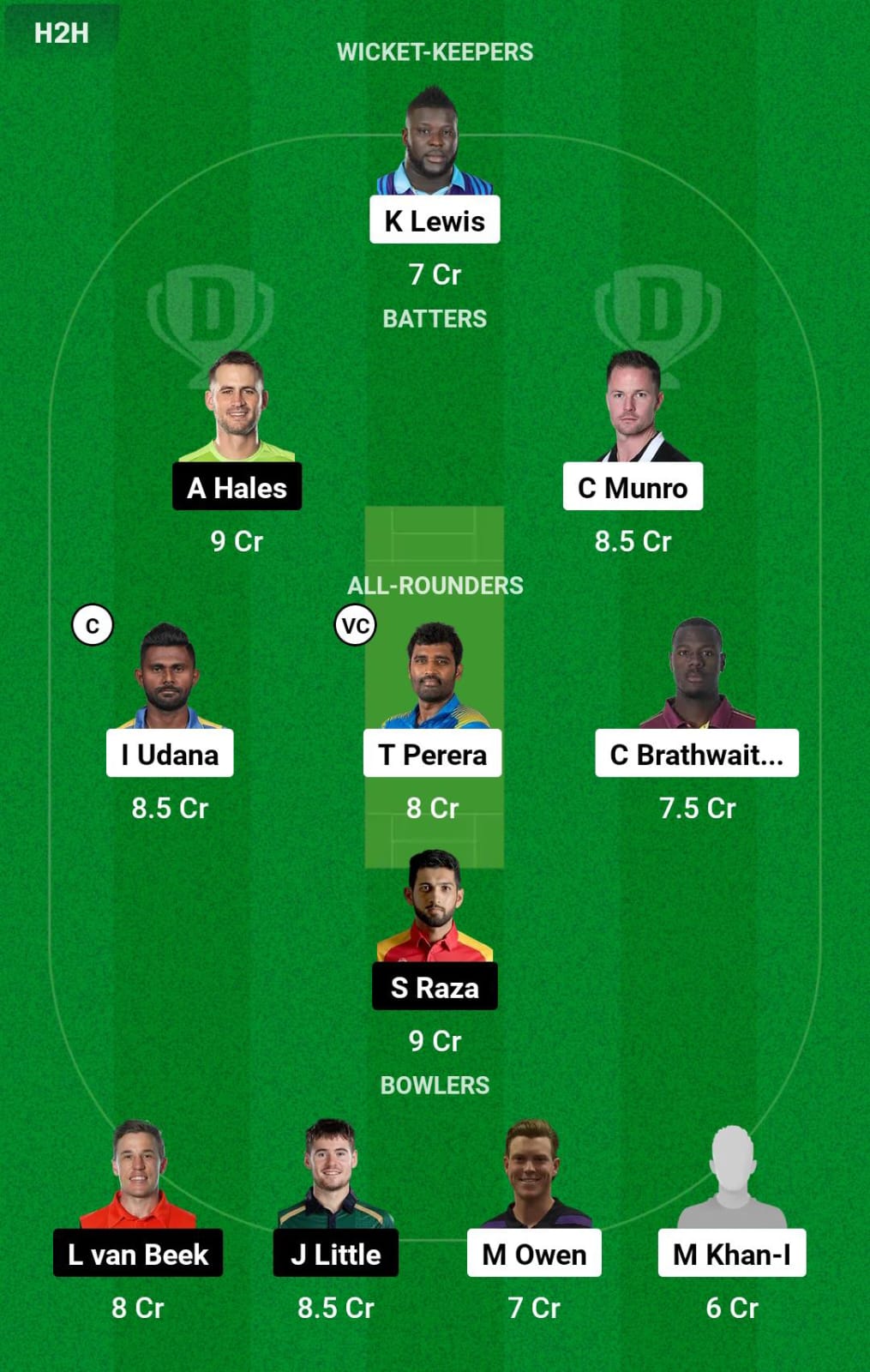 NYS vs GCJ 9th Match Dream11 Prediction